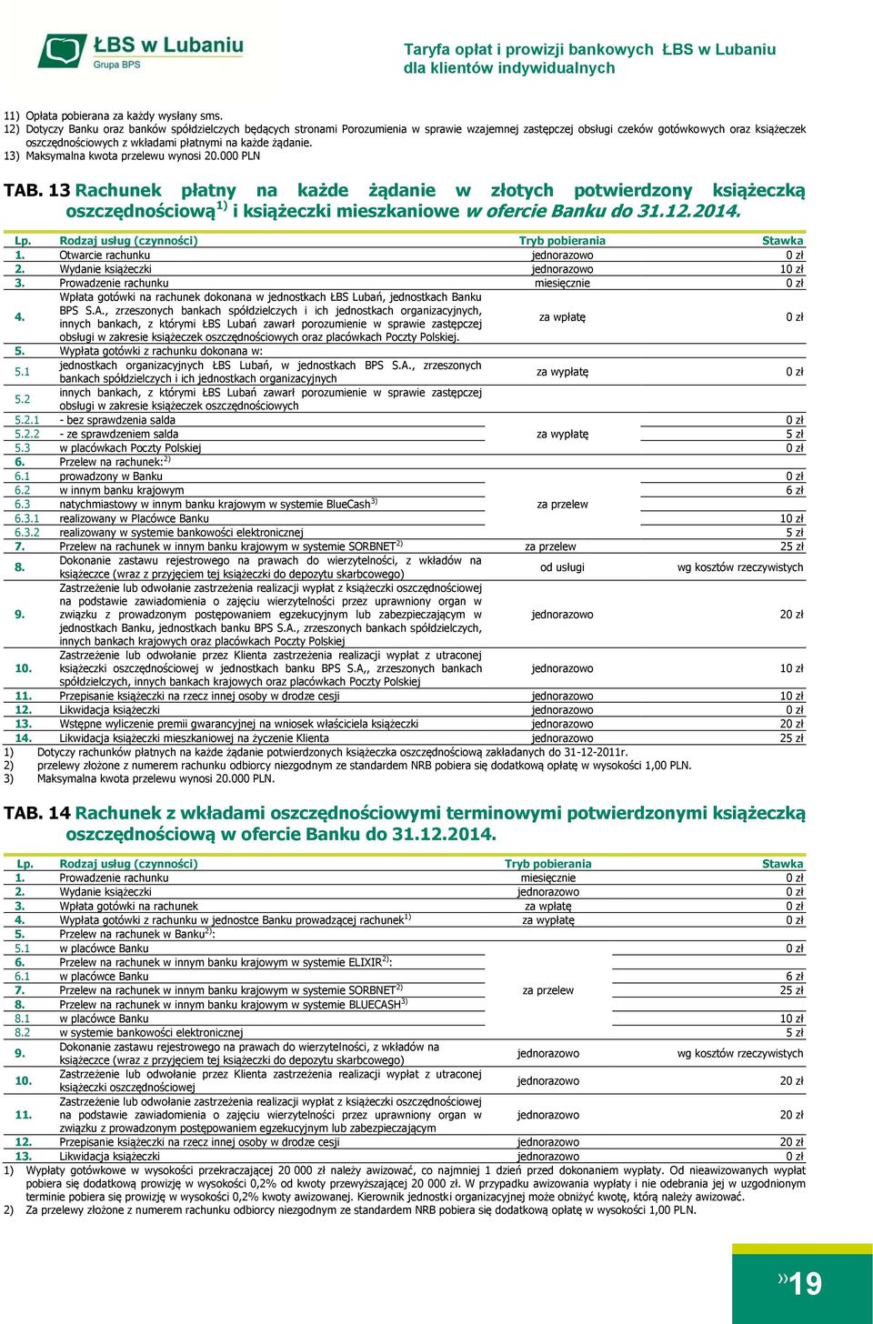 żądanie. 1 Maksymalna kwota przelewu wynosi 20.000 PLN TAB.