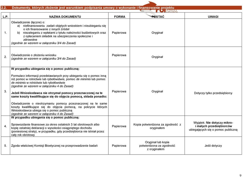 składek na ubezpieczenia społeczne i zdrowotne (zgodnie ze wzorem w załączniku 3/4 do Zasad) Papierowa Oryginał 2.