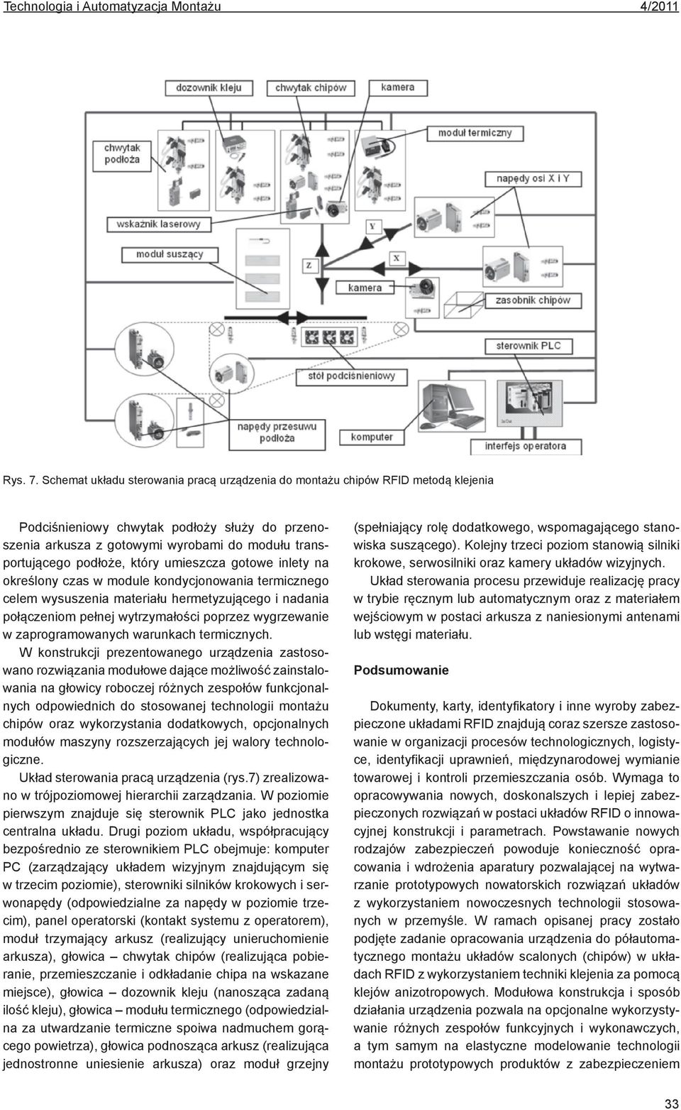 który umieszcza gotowe inlety na określony czas w module kondycjonowania termicznego celem wysuszenia materiału hermetyzującego i nadania połączeniom pełnej wytrzymałości poprzez wygrzewanie w