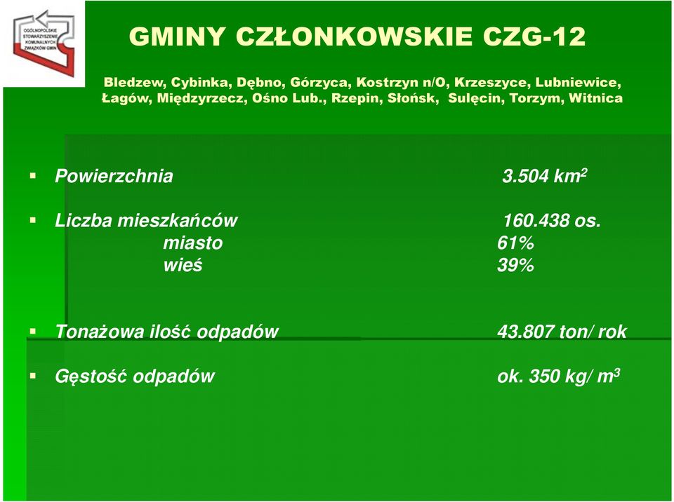 Ośno Lub., Rzepin, Słońsk, Sulęcin, Torzym, Witnica Powierzchnia 3.