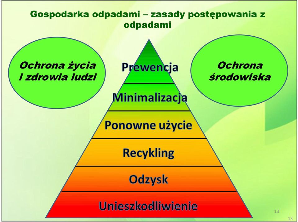 Ochrona życia i zdrowia