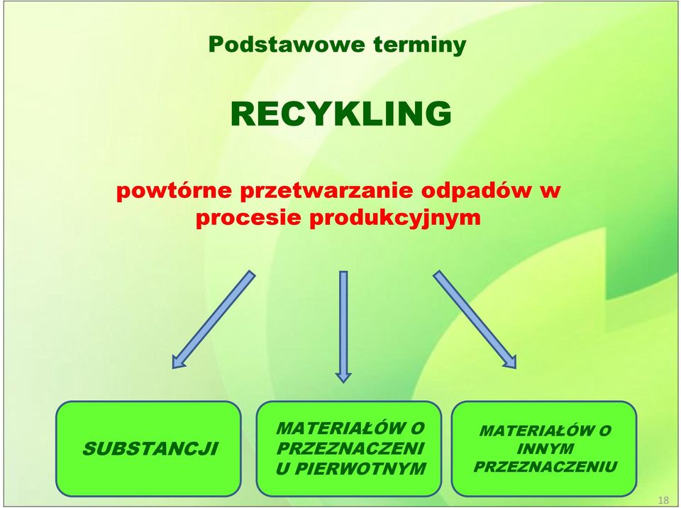 produkcyjnym SUBSTANCJI MATERIAŁÓW O