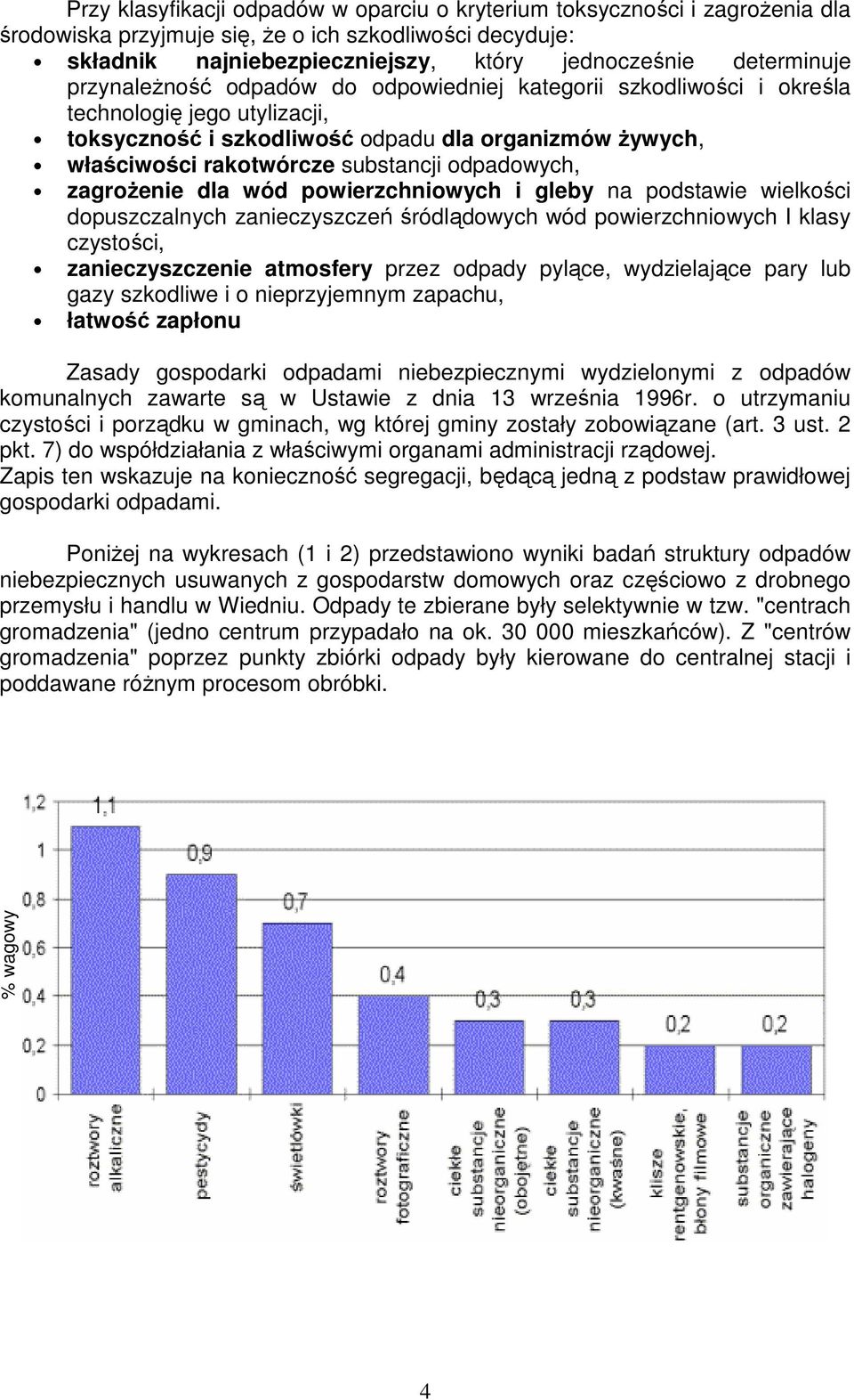 odpadowych, zagroŝenie dla wód powierzchniowych i gleby na podstawie wielkości dopuszczalnych zanieczyszczeń śródlądowych wód powierzchniowych I klasy czystości, zanieczyszczenie atmosfery przez