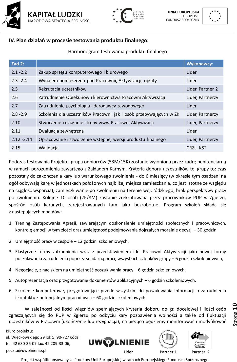 Kryteria doboru uczestników tej grupy to: czas pozostały do zakończenia kary lub warunkowego zwolnienia - do 6 miesięcy (w okresie tym osadzeni na ogół odbywają karę w jednostkach położonych