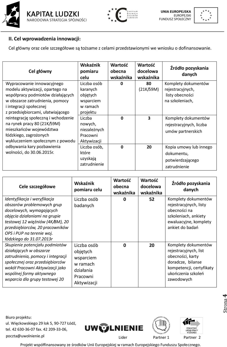 reintegrację społeczną i wchodzenie na rynek pracy 80 (21K/59M) mieszkańców województwa łódzkiego, zagrożonych wykluczeniem społecznym z powodu odbywania kary pozbawienia wolności, do 30.06.2015r.