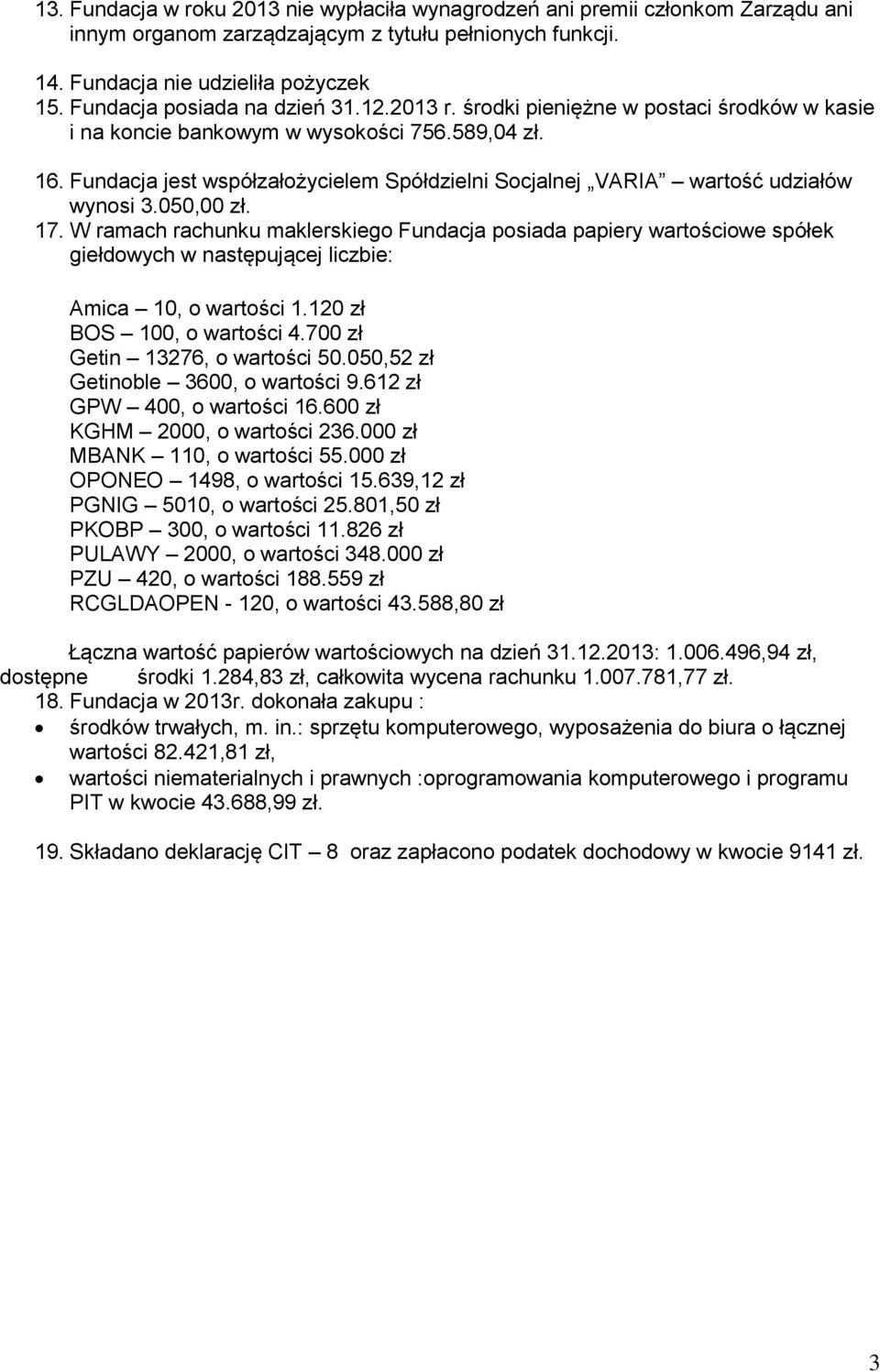 Fundacja jest współzałożycielem Spółdzielni Socjalnej VARIA wartość udziałów wynosi 3.050,00 zł. 17.