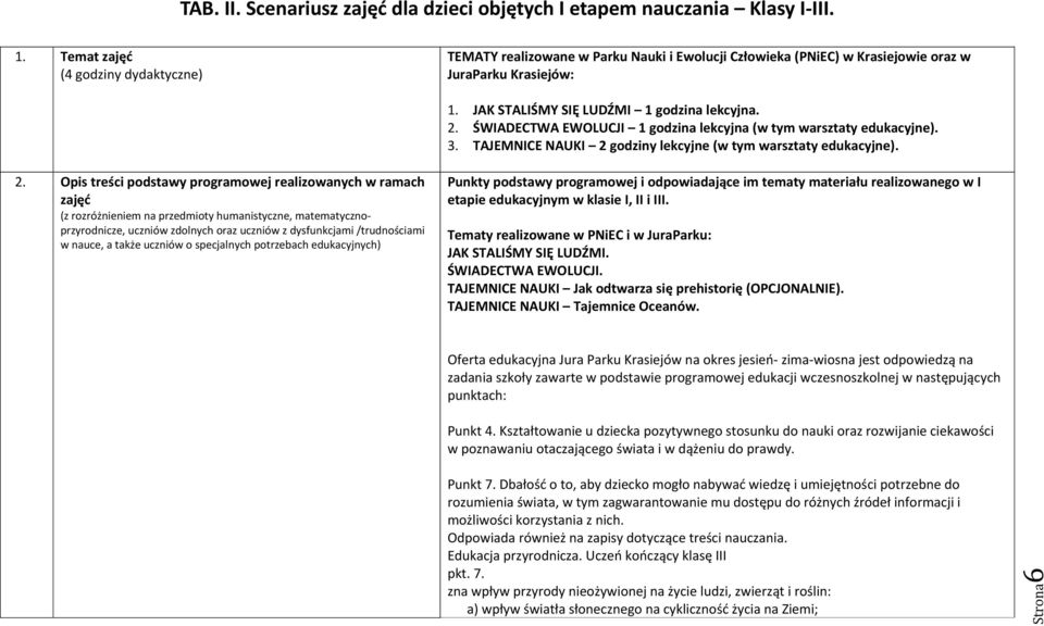 ŚWIADECTWA EWOLUCJI 1 godzina lekcyjna (w tym warsztaty edukacyjne). 3. TAJEMNICE NAUKI 2 