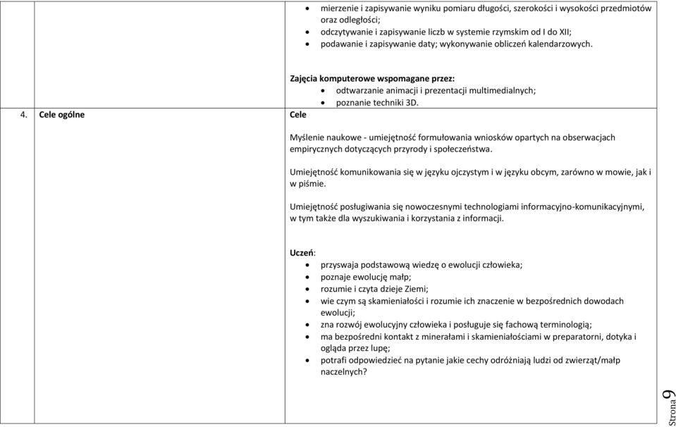 Cele ogólne Cele Myślenie naukowe - umiejętnośd formułowania wniosków opartych na obserwacjach empirycznych dotyczących przyrody i społeczeostwa.