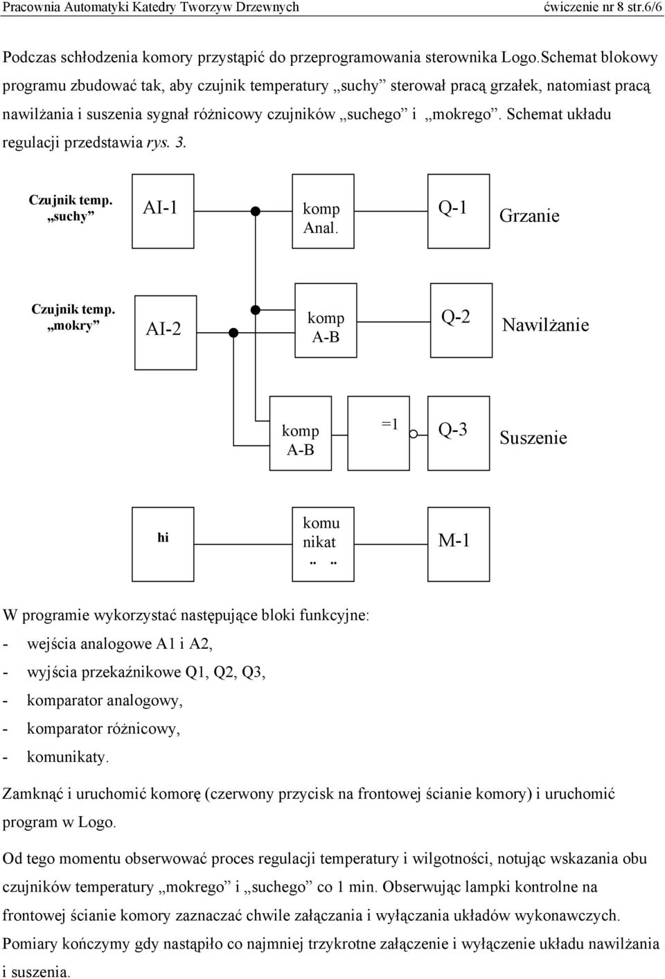 Schemat układu regulacji przedstawia rys. 3. Czujnik temp. suchy AI-1 komp Anal. Q-1 Grzanie Czujnik temp. mokry AI-2 komp A-B Q-2 Nawilżanie komp A-B =1 Q-3 Suszenie hi komu nikat.