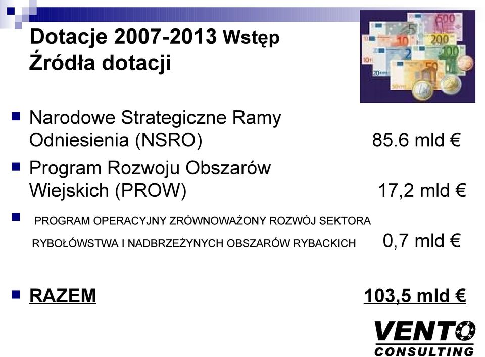 6 mld Program Rozwoju Obszarów Wiejskich (PROW) 17,2 mld PROGRAM