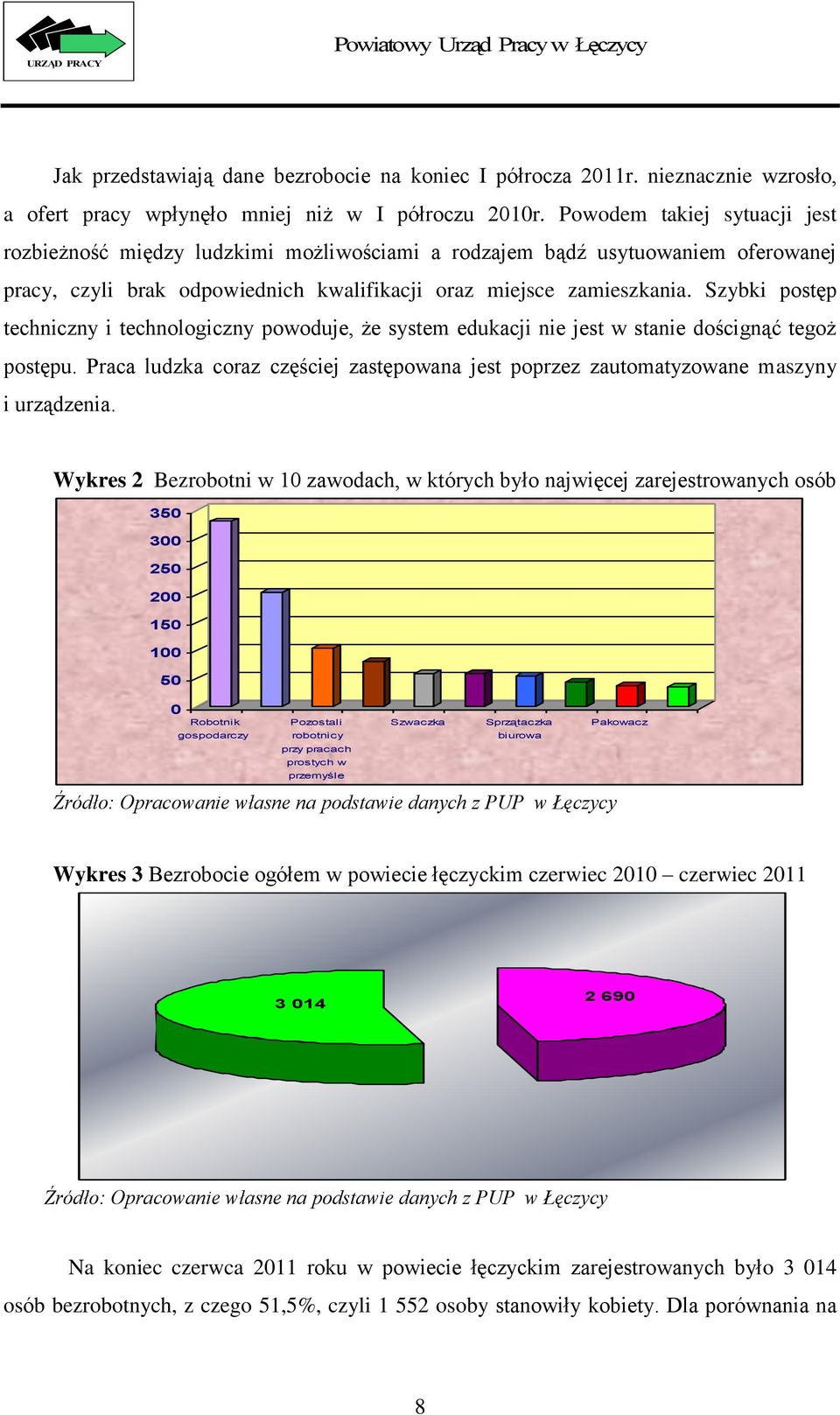 Szybki postęp techniczny i technologiczny powoduje, że system edukacji nie jest w stanie doścignąć tegoż postępu.