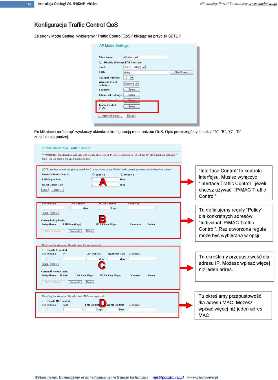 Opis poszczególnych sekcji A, B, C, D znajduje się poniżej. A B Interface Control to kontrola interfejsu.