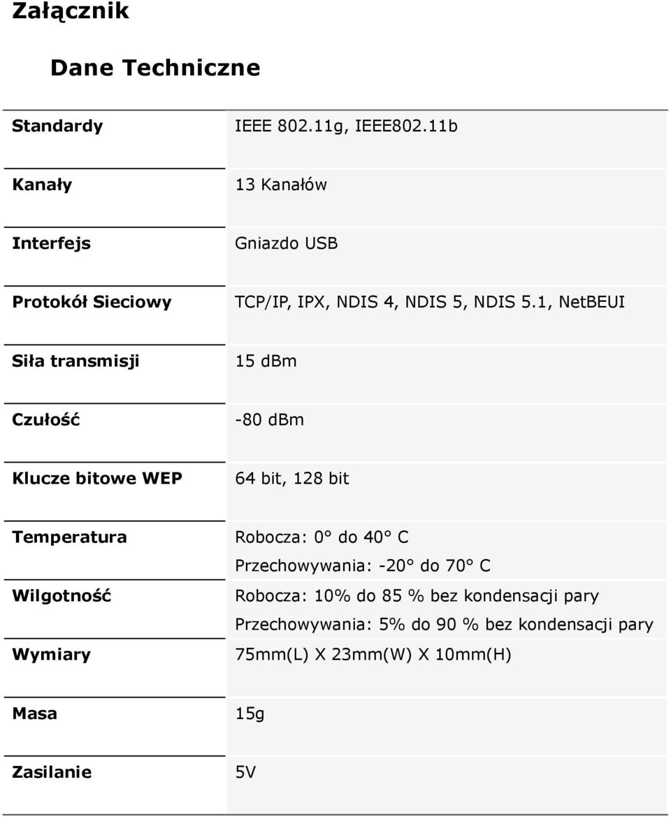 1, NetBEUI Siła transmisji 15 dbm Czułość -80 dbm Klucze bitowe WEP 64 bit, 128 bit Temperatura Wilgotność Wymiary