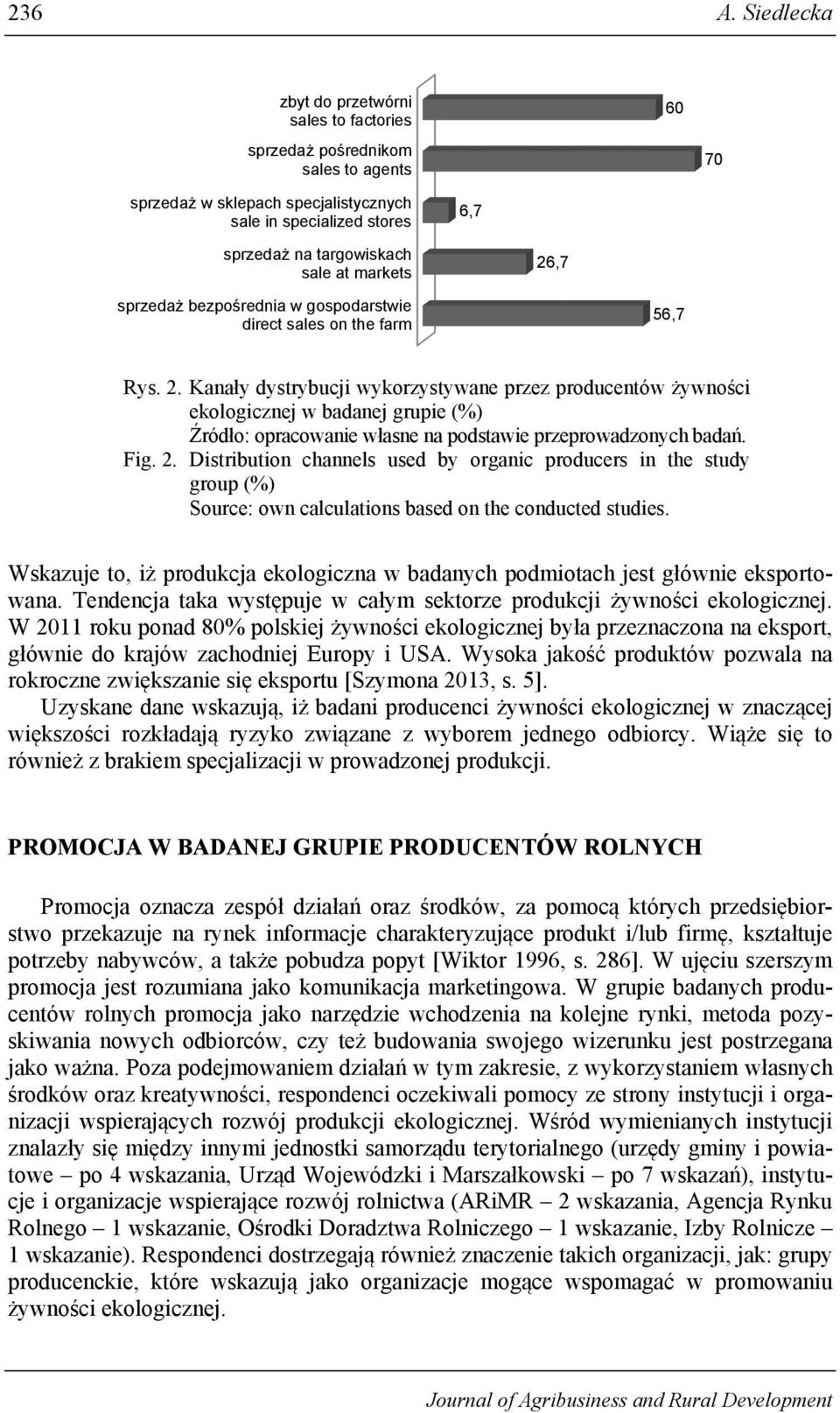 markets 26,7 sprzedaż bezpośrednia w gospodarstwie direct sales on the farm 56,7 Rys. 2. Kanały dystrybucji wykorzystywane przez producentów żywności ekologicznej w badanej grupie (%) Źródło: opracowanie własne na podstawie przeprowadzonych badań.