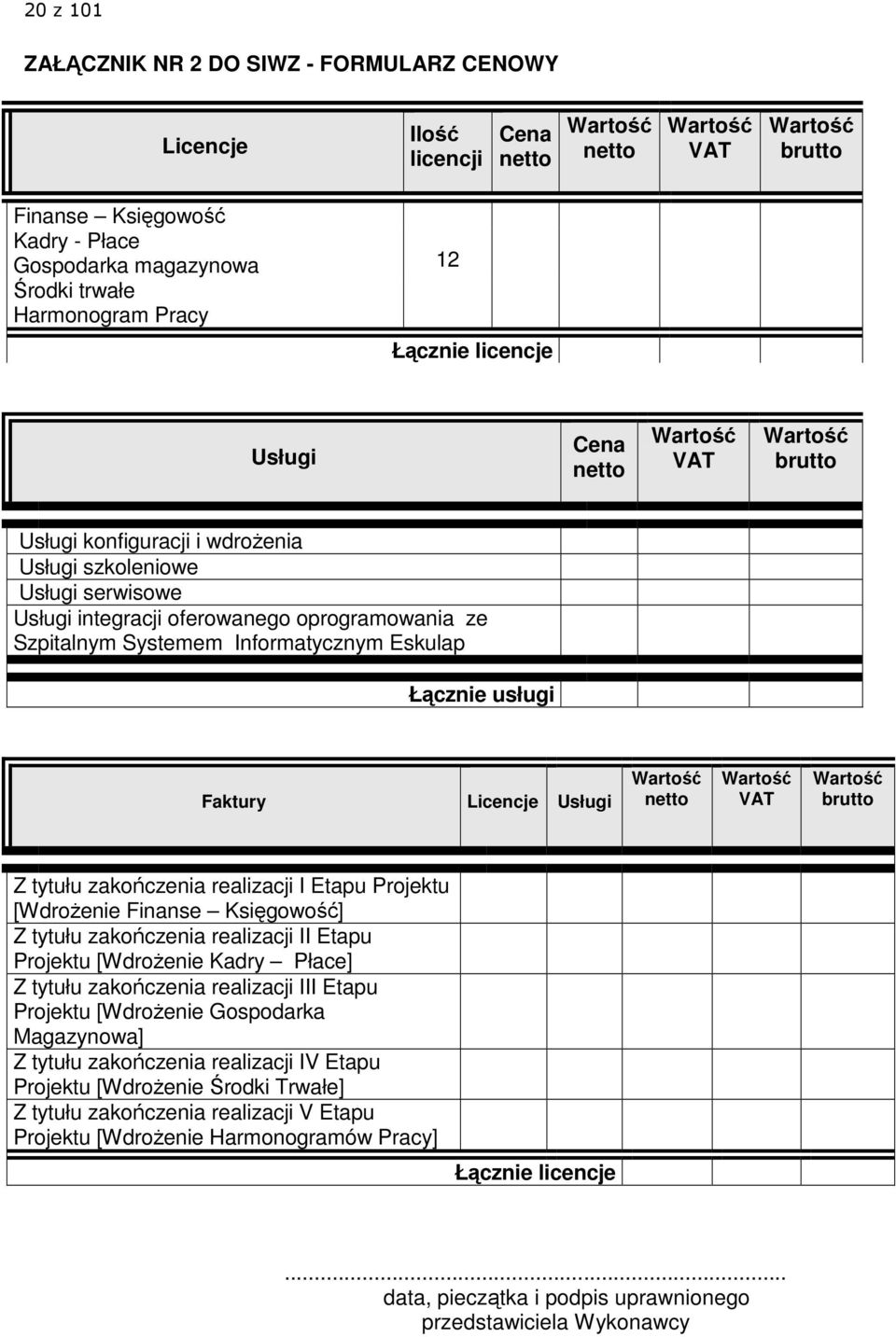 Szpitalnym Systemem Informatycznym Eskulap Łącznie usługi Faktury Licencje Usługi Wartość netto Wartość VAT Wartość brutto Z tytułu zakończenia realizacji I Etapu Projektu [WdroŜenie Finanse