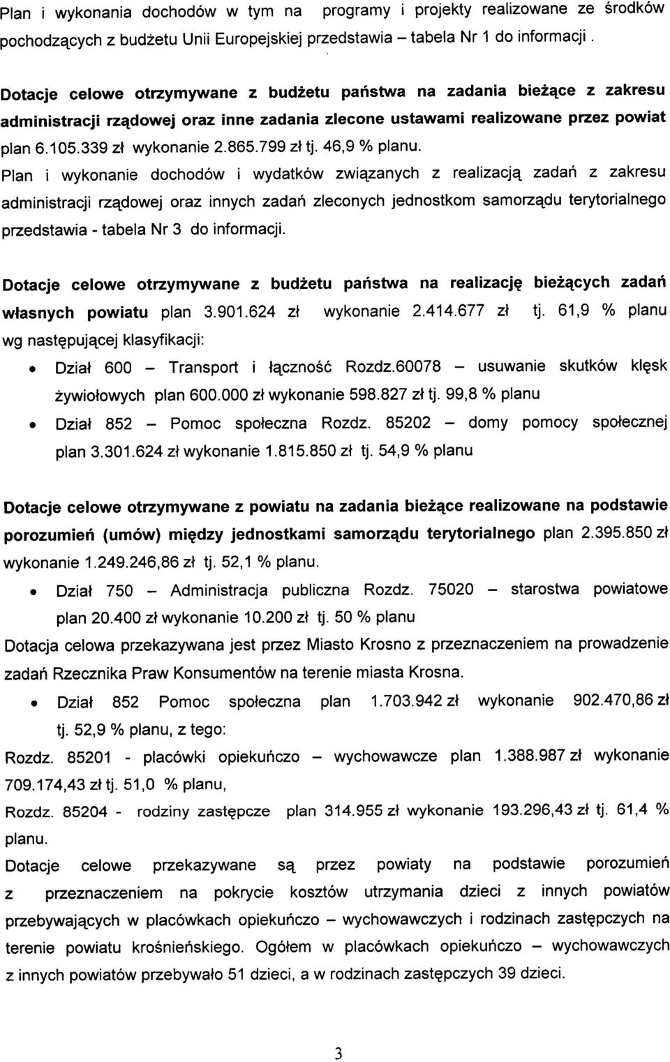 799 zł tj. 46,9 % planu.