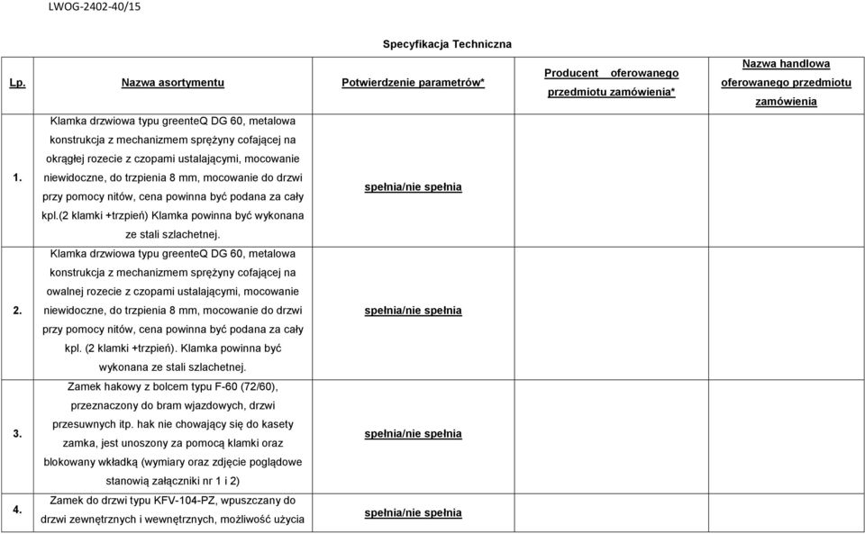 niewidoczne, do trzpienia 8 mm, mocowanie do drzwi przy pomocy nitów, cena powinna być podana za cały spełnia/nie spełnia kpl.(2 klamki +trzpień) Klamka powinna być wykonana ze stali szlachetnej.