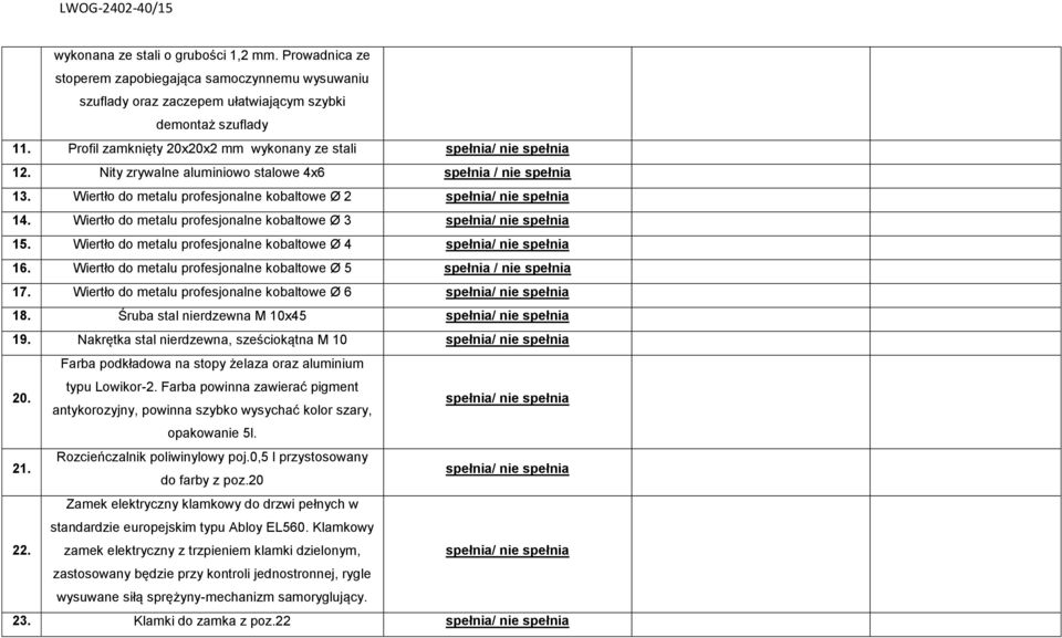 Wiertło do metalu profesjonalne kobaltowe Ø 2 spełnia/ nie spełnia 14. Wiertło do metalu profesjonalne kobaltowe Ø 3 spełnia/ nie spełnia 15.