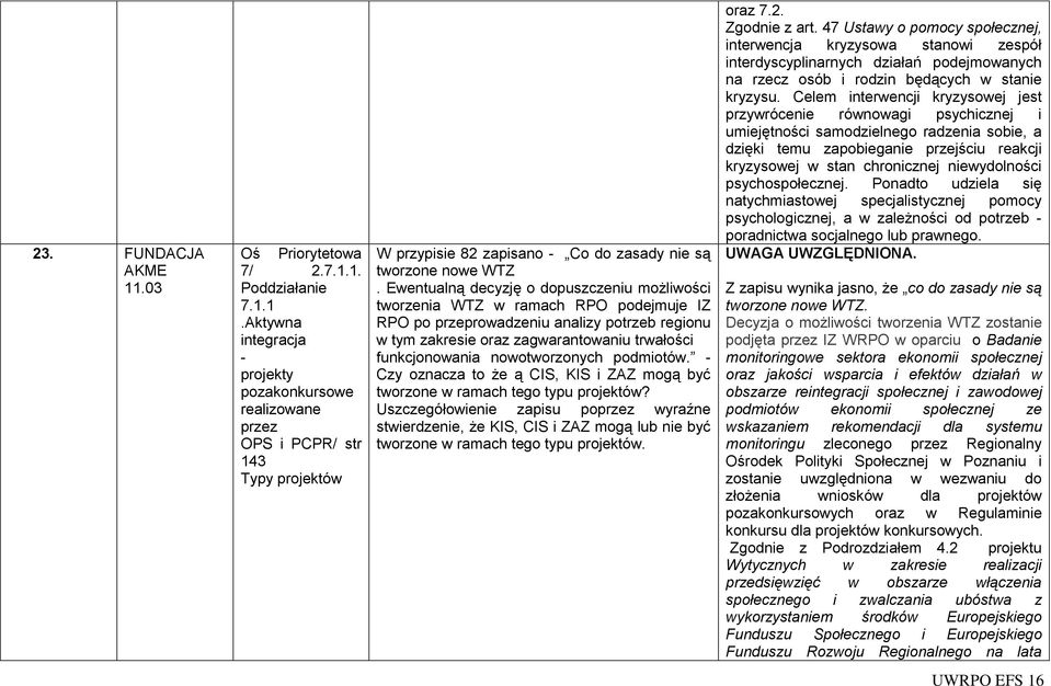 podmiotó. - Czy oznacza to że ą CIS, KIS i ZAZ mogą być torzone ramach tego typu projektó?