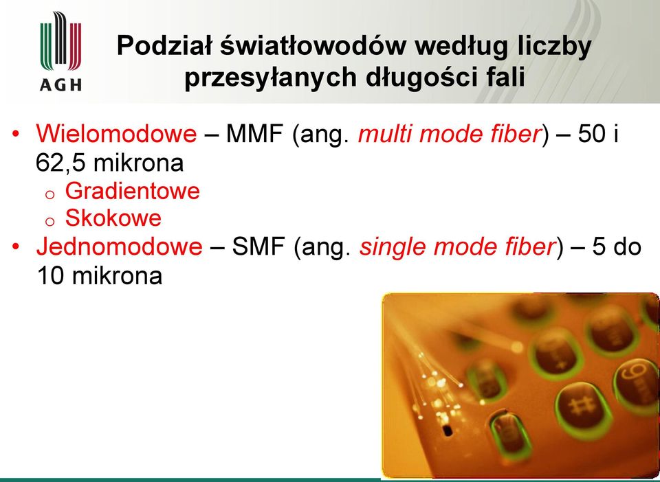 multi mde fiber) 50 i 62,5 mikrna Gradientwe