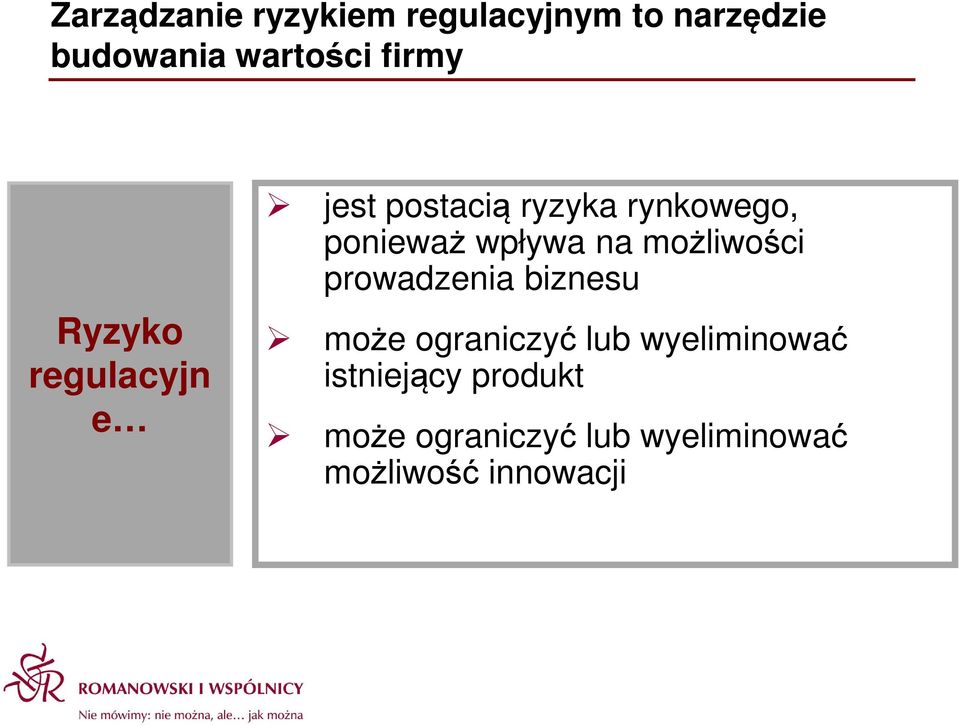 wpływa na możliwości prowadzenia biznesu może ograniczyć lub