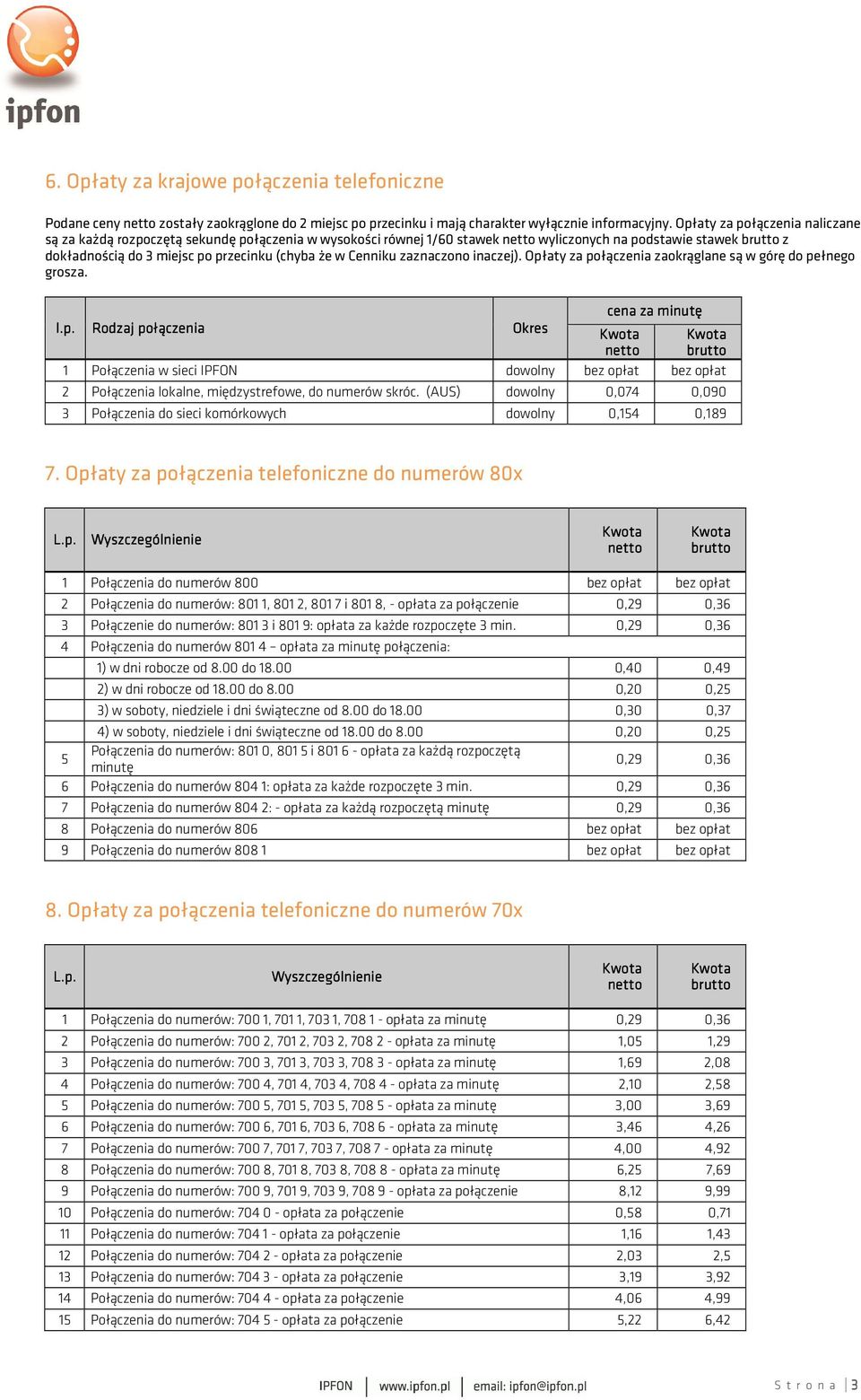 zaznaczono inaczej). Opłaty za połączenia zaokrąglane są w górę do pełnego grosza. cena za minutę l.p. Rodzaj połączenia Okres 1 Połączenia w sieci IPFON dowolny bez opłat bez opłat 2 Połączenia lokalne, międzystrefowe, do numerów skróc.