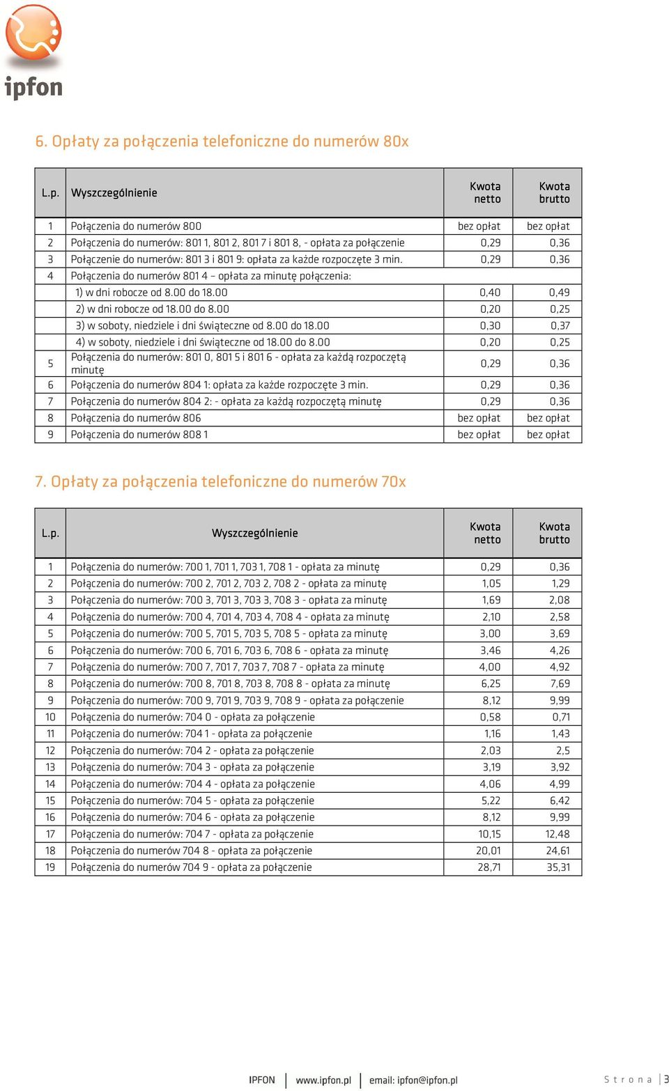 00 do 8.00 0,20 0,25 3) w soboty, niedziele i dni świąteczne od 8.00 do 18.00 0,30 0,37 4) w soboty, niedziele i dni świąteczne od 18.00 do 8.00 0,20 0,25 5 Połączenia do numerów: 801 0, 801 5 i 801 6 - opłata za każdą rozpoczętą minutę 0,29 0,36 6 Połączenia do numerów 804 1: opłata za każde rozpoczęte 3 min.