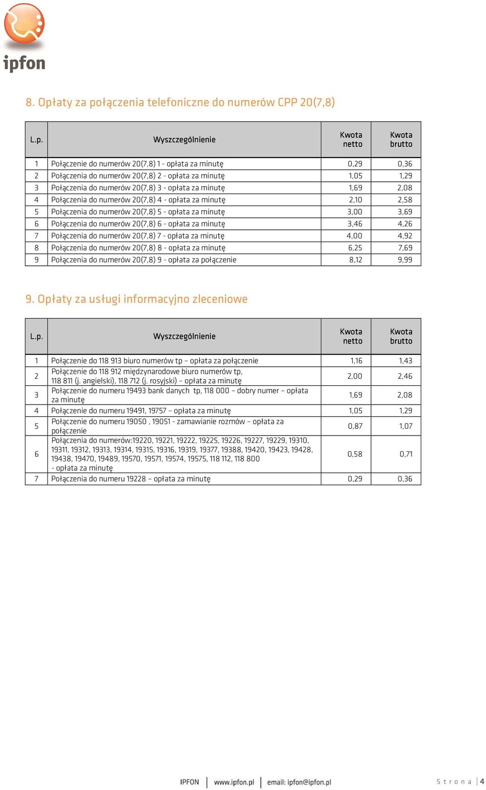 20(7,8) 6 - opłata za minutę 3,46 4,26 7 Połączenia do numerów 20(7,8) 7 - opłata za minutę 4,00 4,92 8 Połączenia do numerów 20(7,8) 8 - opłata za minutę 6,25 7,69 9 Połączenia do numerów 20(7,8) 9