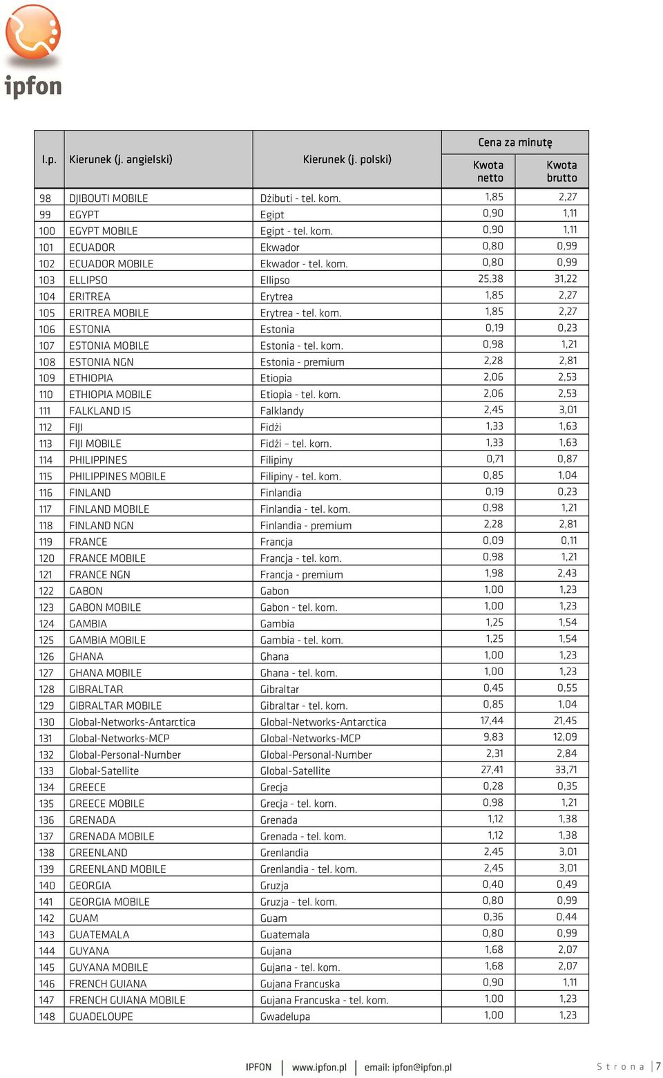 0,98 1,21 108 ESTONIA NGN Estonia - premium 2,28 2,81 109 ETHIOPIA Etiopia 2,06 2,53 110 ETHIOPIA MOBILE Etiopia - tel. kom.