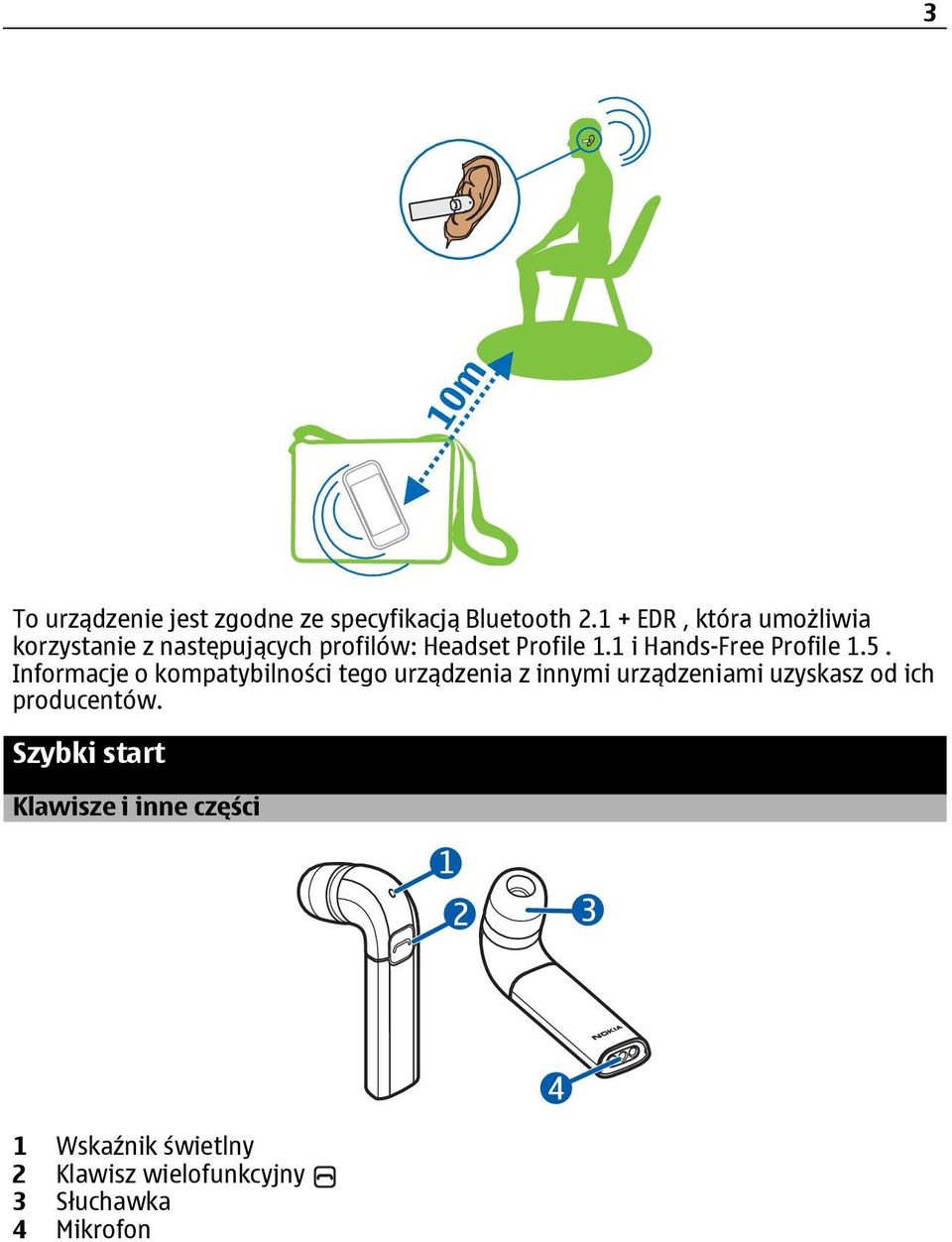 1 i Hands-Free Profile 1.5.