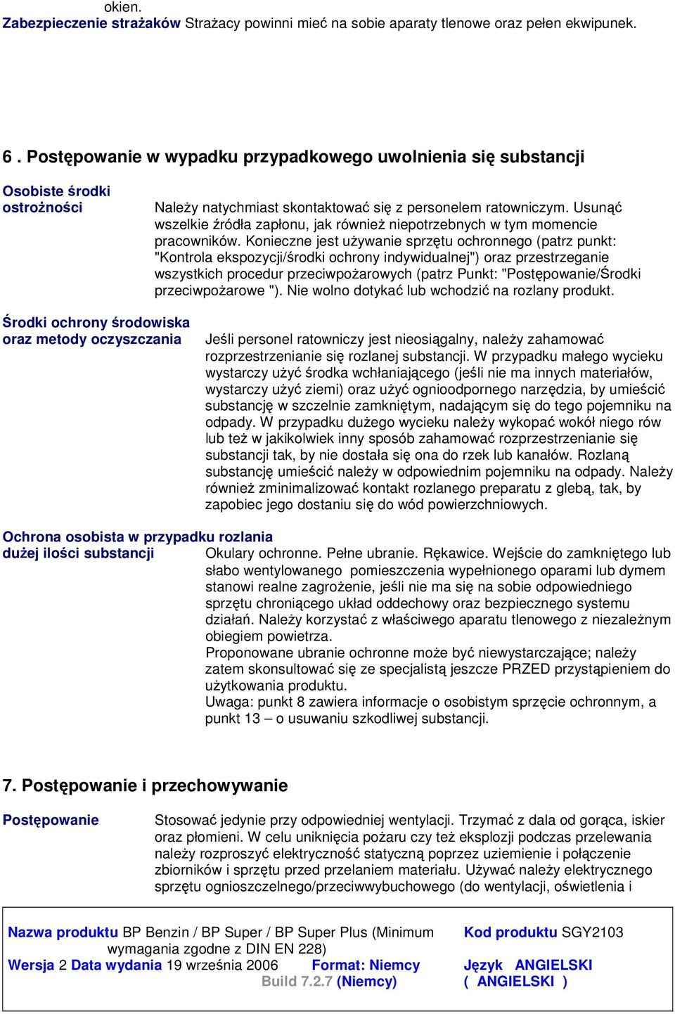 Usun wszelkie ródła zapłonu, jak równie niepotrzebnych w tym momencie pracowników.