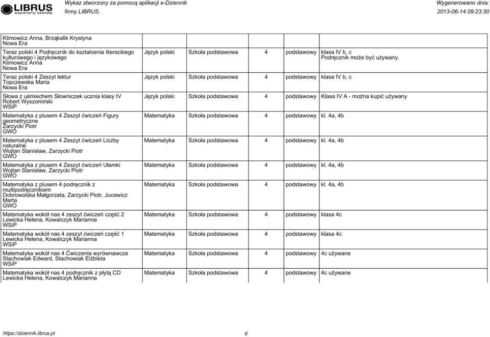 Terz polski Zeszyt lektur Topczewsk Mri kls IV b, c Słow z uśmiechem Słowniczek uczni klsy IV Robert Wyszomirski Kls IV A - możn kupić używny z plusem Zeszyt ćwiczeń Figury geometryczne Zrzycki Piotr