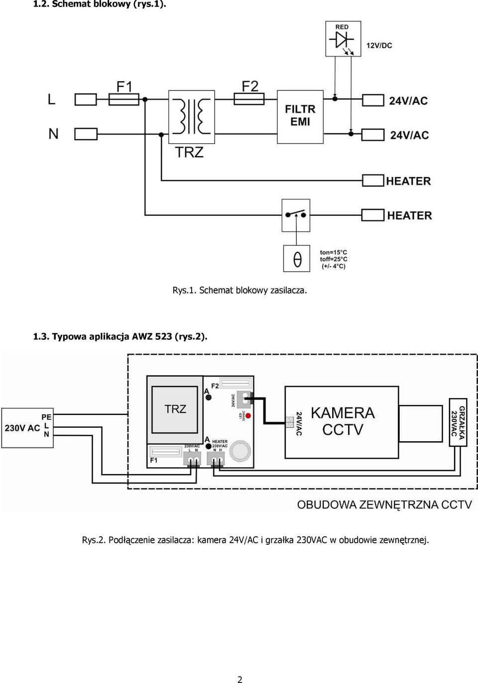 (rys.2)