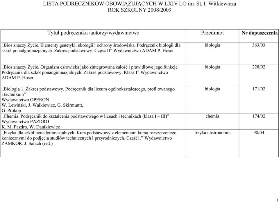 Organizm człowieka jako zintegrowana całość i prawidłowe jego funkcje. Podręcznik dla szkół ponadgimnazjalnych. Zakres podstawowy.