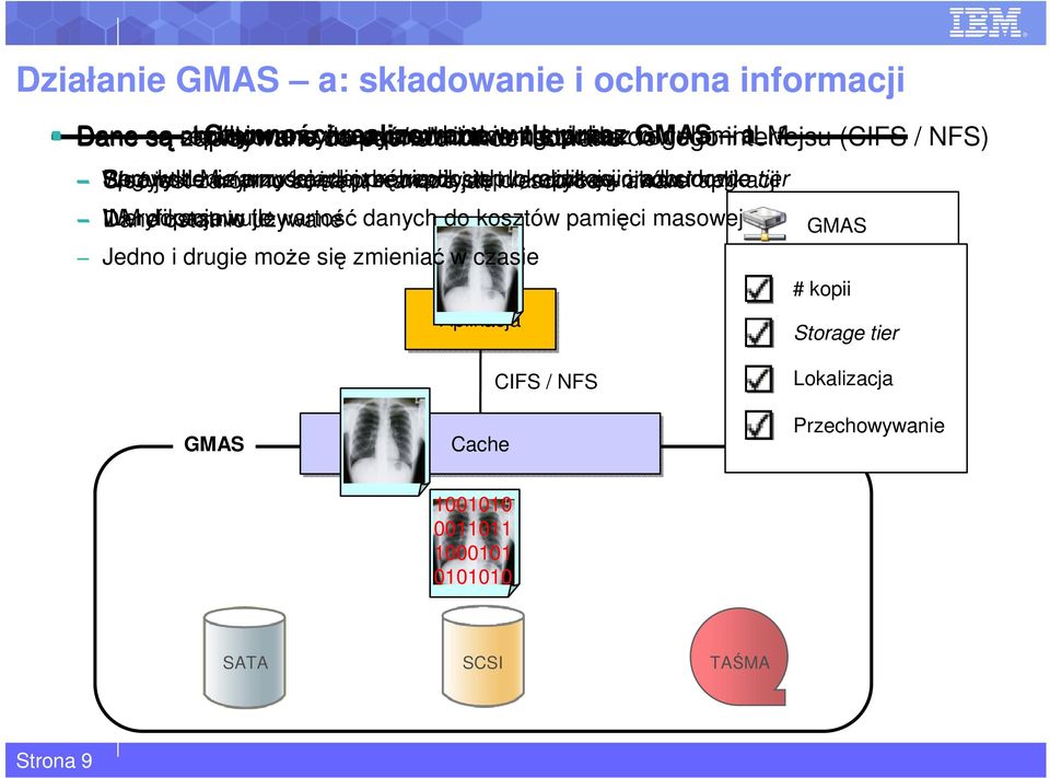 przezroczyste próbie aware replik, dostępu, jak ich i dla lokalizację resource replikacji użytkowników oraz aware i odbudowie storage i aplikacji tier Weryfikacja ILM Dane dopasowuje ostatnio w tle