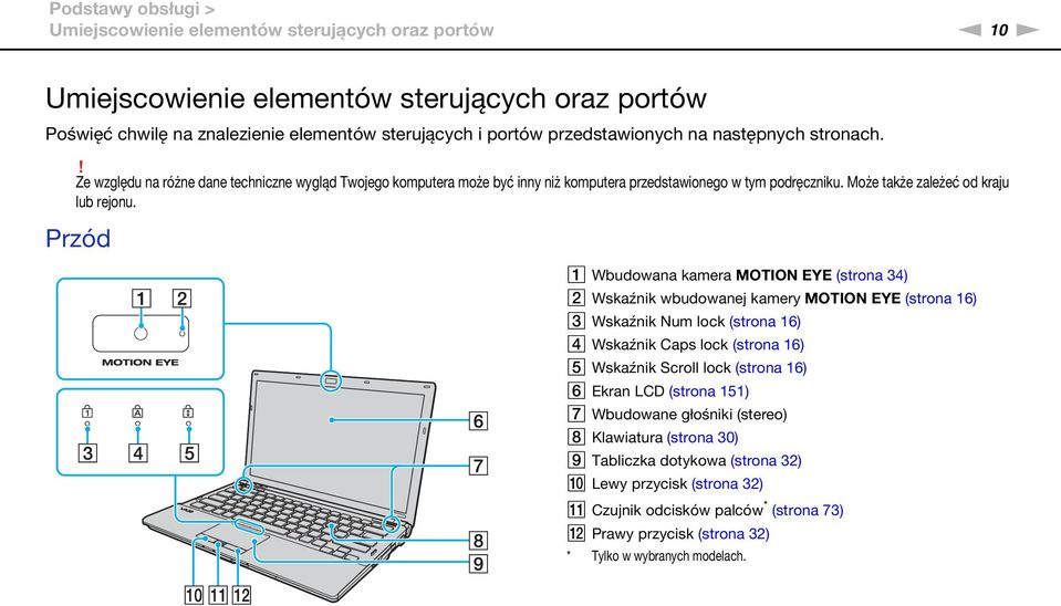 Przód A Wbudowana kamera MOTIO EYE (strona 34) B Wskaźnik wbudowanej kamery MOTIO EYE (strona 16) C Wskaźnik um lock (strona 16) D Wskaźnik Caps lock (strona 16) E Wskaźnik Scroll lock (strona 16) F