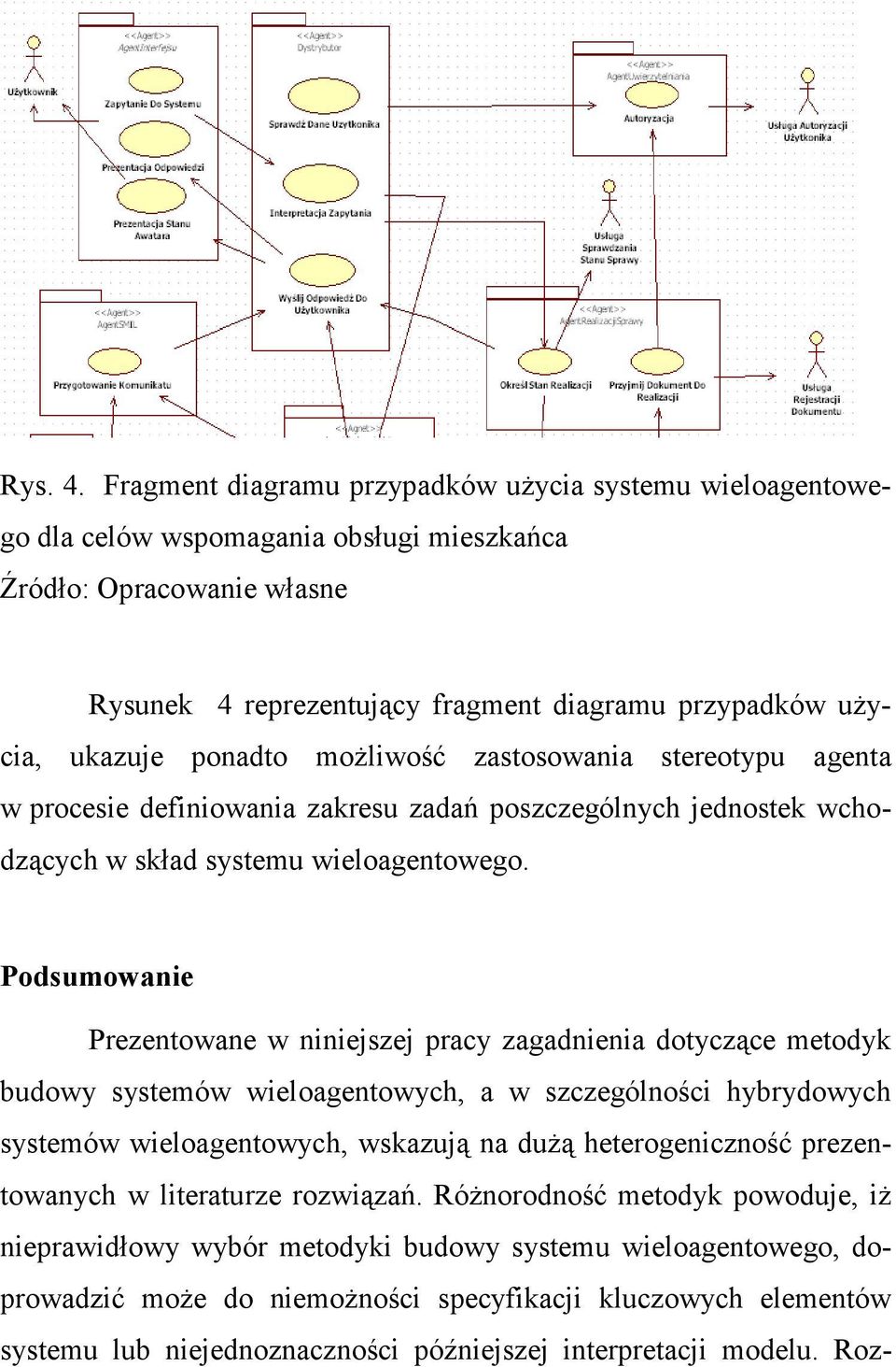 ponadto moŝliwość zastosowania stereotypu agenta w procesie definiowania zakresu zadań poszczególnych jednostek wchodzących w skład systemu wieloagentowego.