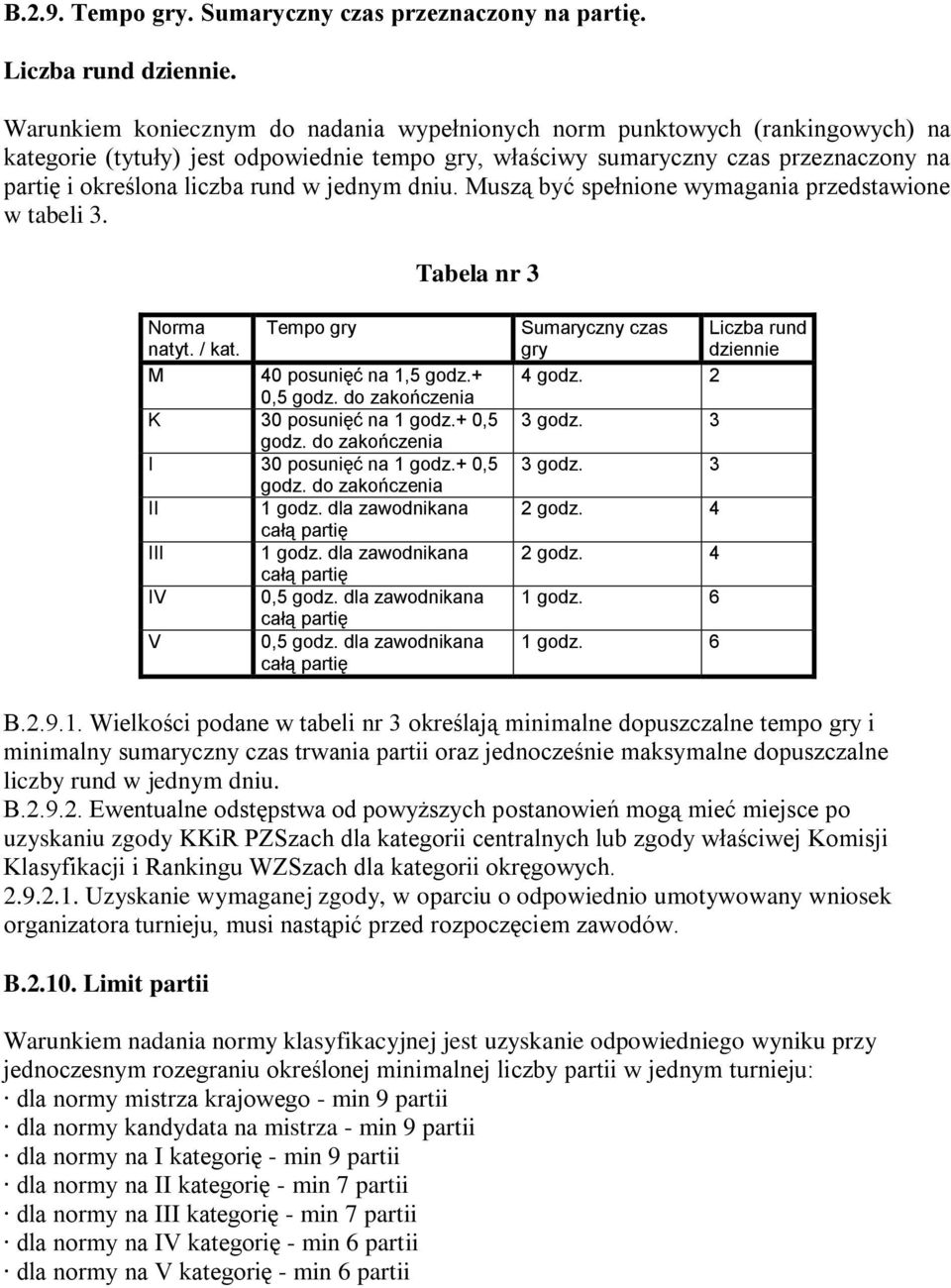 jednym dniu. Muszą być spełnione wymagania przedstawione w tabeli 3. Tabela nr 3 Norma Tempo gry natyt. / kat. M 40 posunięć na 1,5 godz.+ 0,5 godz. do zakończenia K 30 posunięć na 1 godz.+ 0,5 godz. do zakończenia I 30 posunięć na 1 godz.