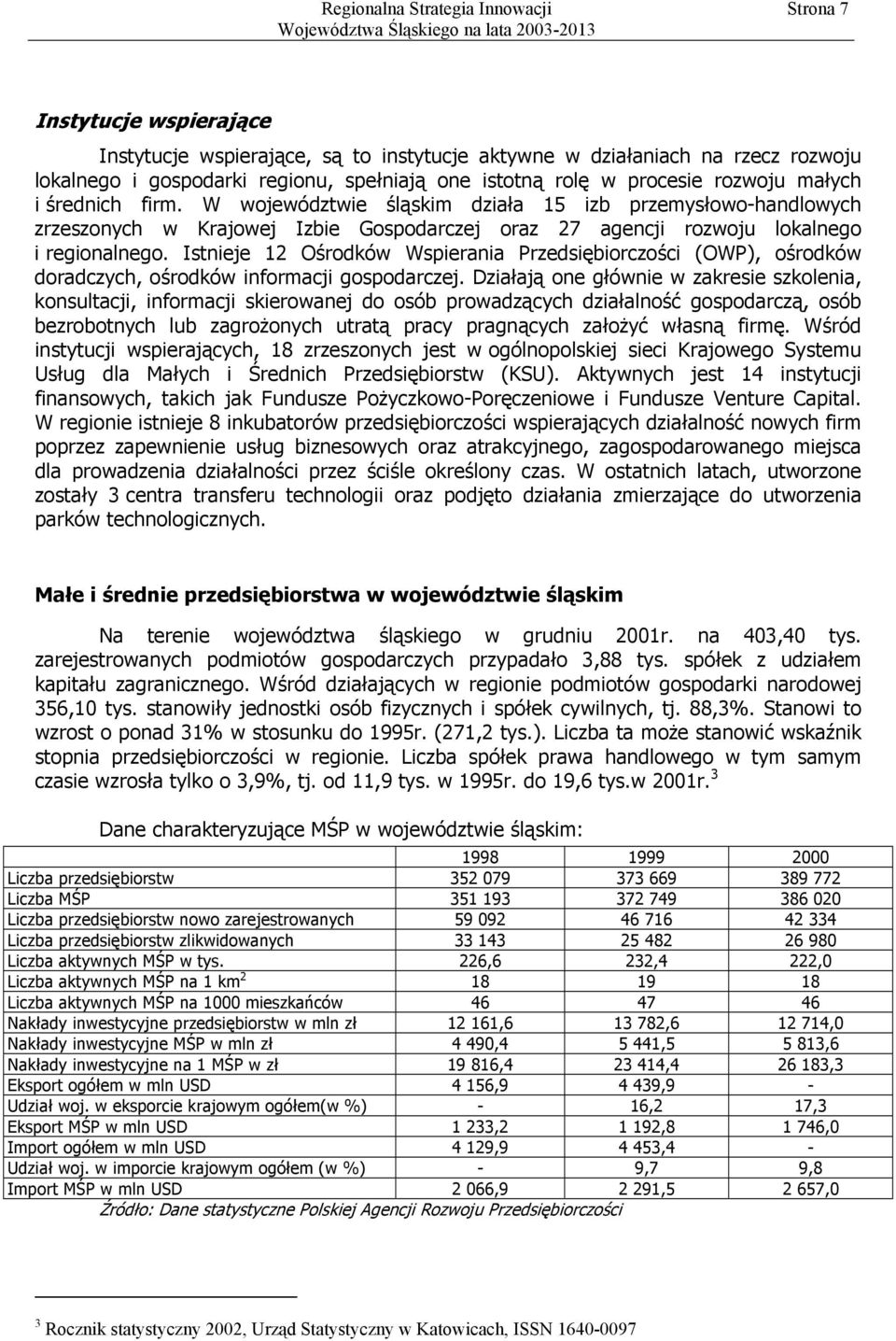 Istnieje 12 Ośrodków Wspierania Przedsiębiorczości (OWP), ośrodków doradczych, ośrodków informacji gospodarczej.