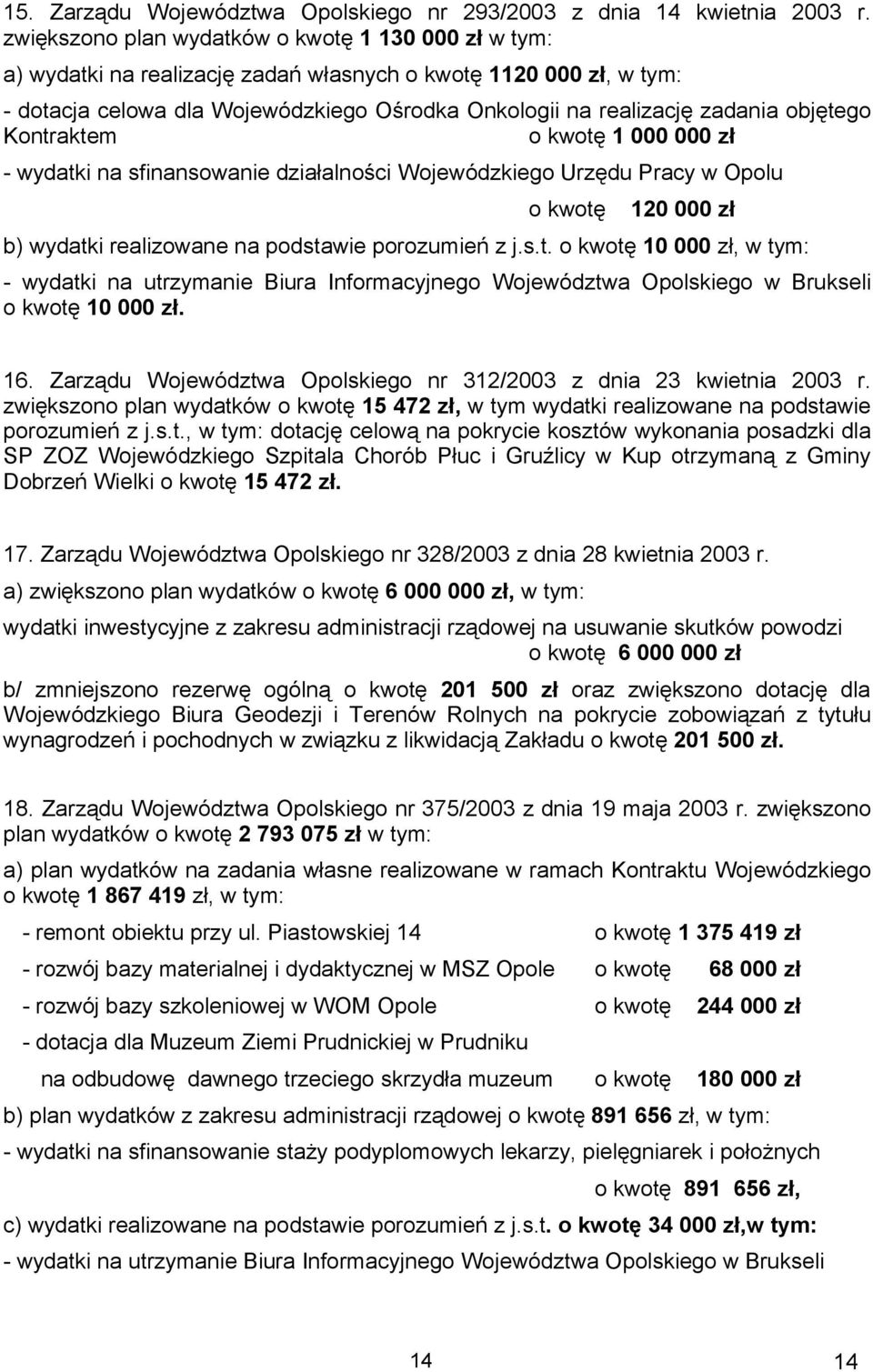 objętego Kontraktem o kwotę 1 000 000 zł - wydatki na sfinansowanie działalności Wojewódzkiego Urzędu Pracy w Opolu o kwotę 120 000 zł b) wydatki realizowane na podstawie porozumień z j.s.t. o kwotę 10 000 zł, w tym: - wydatki na utrzymanie Biura Informacyjnego Województwa Opolskiego w Brukseli o kwotę 10 000 zł.