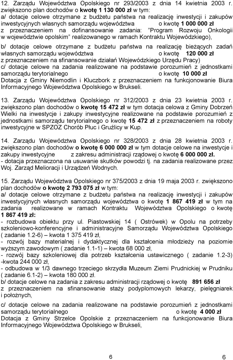 zł z przeznaczeniem na dofinansowanie zadania: Program Rozwoju Onkologii w województwie opolskim realizowanego w ramach Kontraktu Wojewódzkiego), b/ dotacje celowe otrzymane z budżetu państwa na