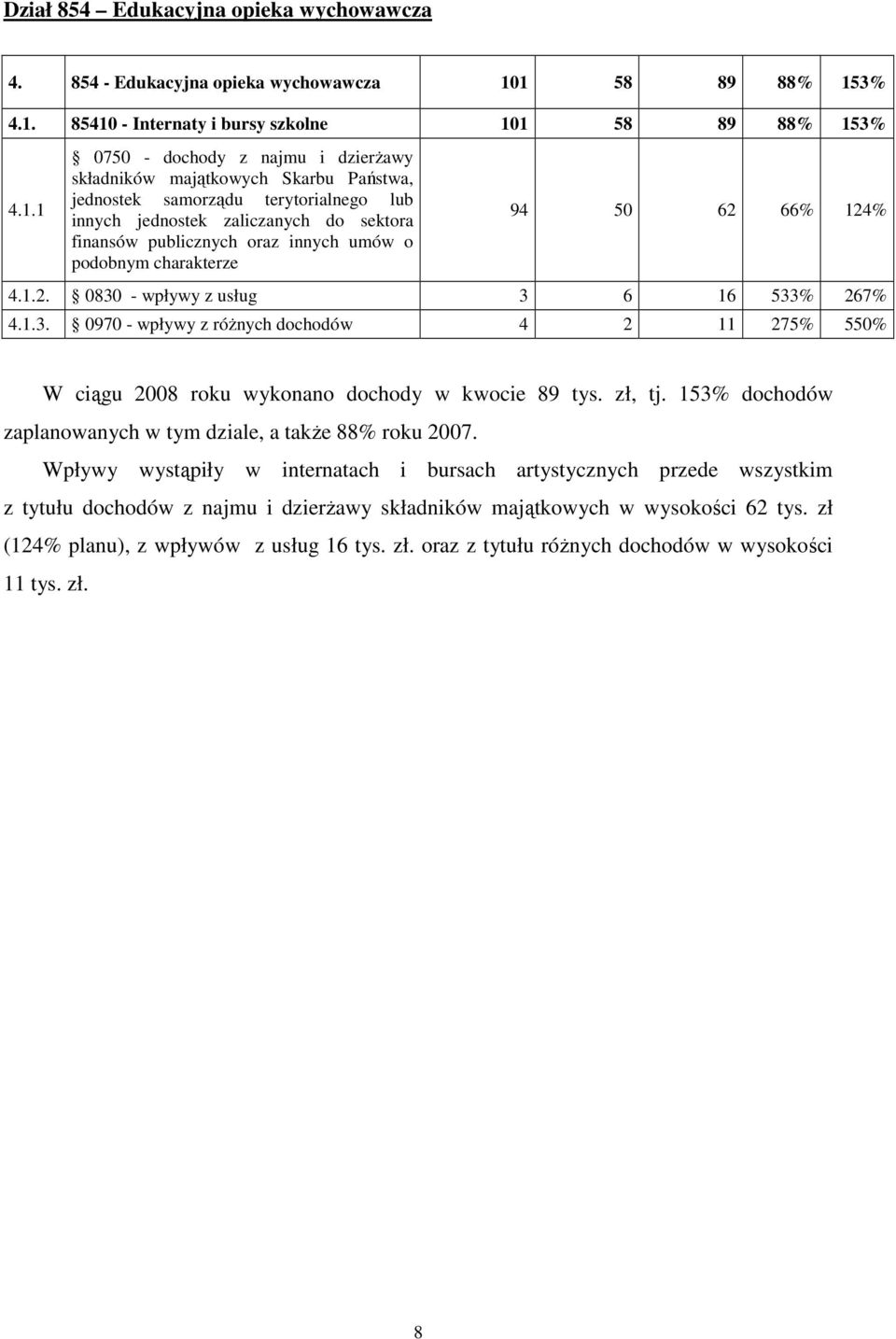 innych jednostek zaliczanych do sektora finansów publicznych oraz innych umów o podobnym charakterze 94 50 62 66% 124% 4.1.2. 0830