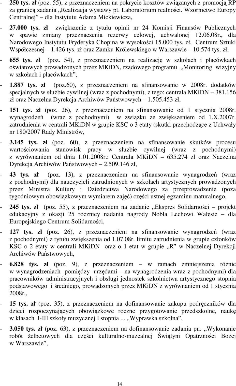 zł zwiększenie z tytułu opinii nr 24 Komisji Finansów Publicznych w spawie zmiany przeznaczenia rezerwy celowej, uchwalonej 12.06.08r., dla Narodowego Instytutu Fryderyka Chopina w wysokości 15.