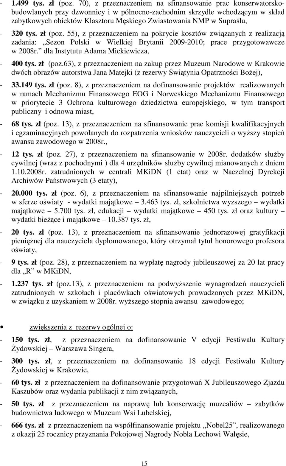 Supraślu, - 320 tys. zł (poz. 55), z przeznaczeniem na pokrycie kosztów związanych z realizacją zadania: Sezon Polski w Wielkiej Brytanii 2009-2010; prace przygotowawcze w 2008r.