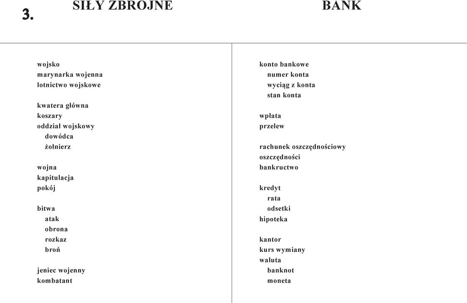 kombatant konto bankowe numer konta wyciąg z konta stan konta wpłata przelew rachunek