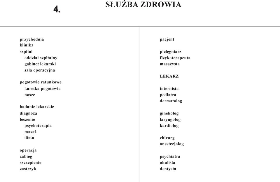 dieta operacja zabieg szczepienie zastrzyk pacjent pielęgniarz fizykoterapeuta masażysta LEKARZ