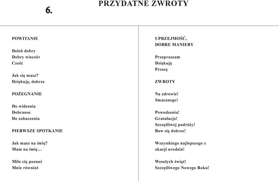 Mam na imię Miło cię poznać Mnie również UPRZEJMOŚĆ, DOBRE MANIERY Przepraszam Dziękuję Proszę ZWROTY Na