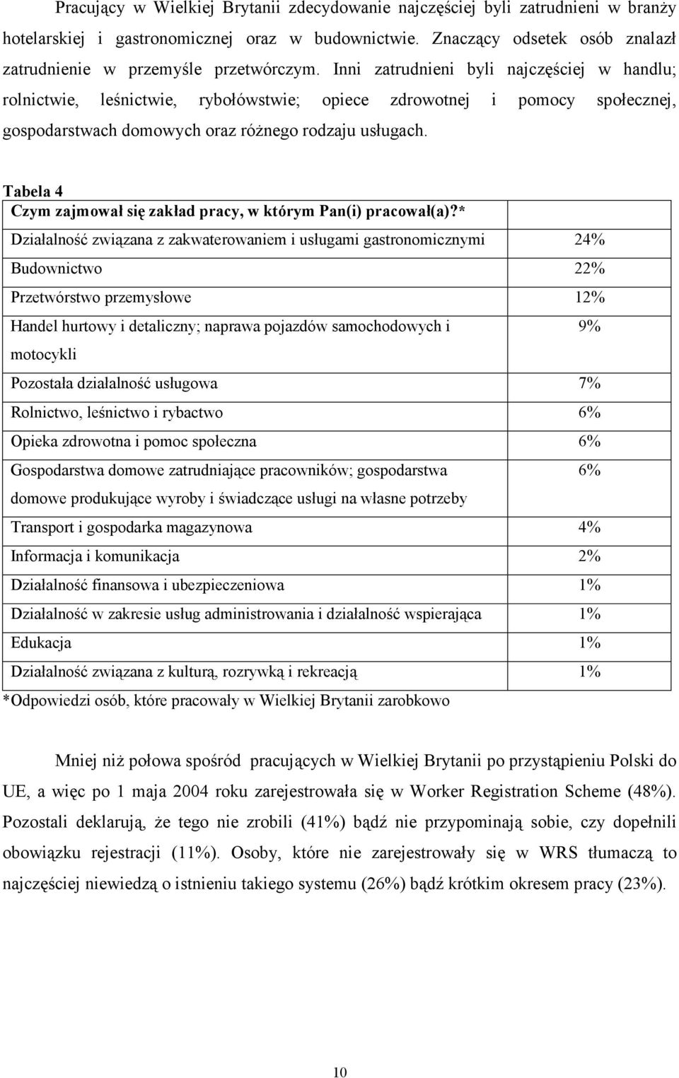 Inni zatrudnieni byli najczęściej w handlu; rolnictwie, leśnictwie, rybołówstwie; opiece zdrowotnej i pomocy społecznej, gospodarstwach domowych oraz róŝnego rodzaju usługach.