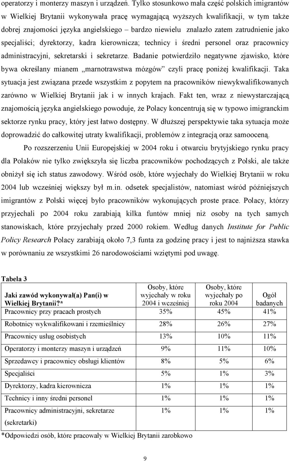 zatrudnienie jako specjaliści; dyrektorzy, kadra kierownicza; technicy i średni personel oraz pracownicy administracyjni, sekretarski i sekretarze.