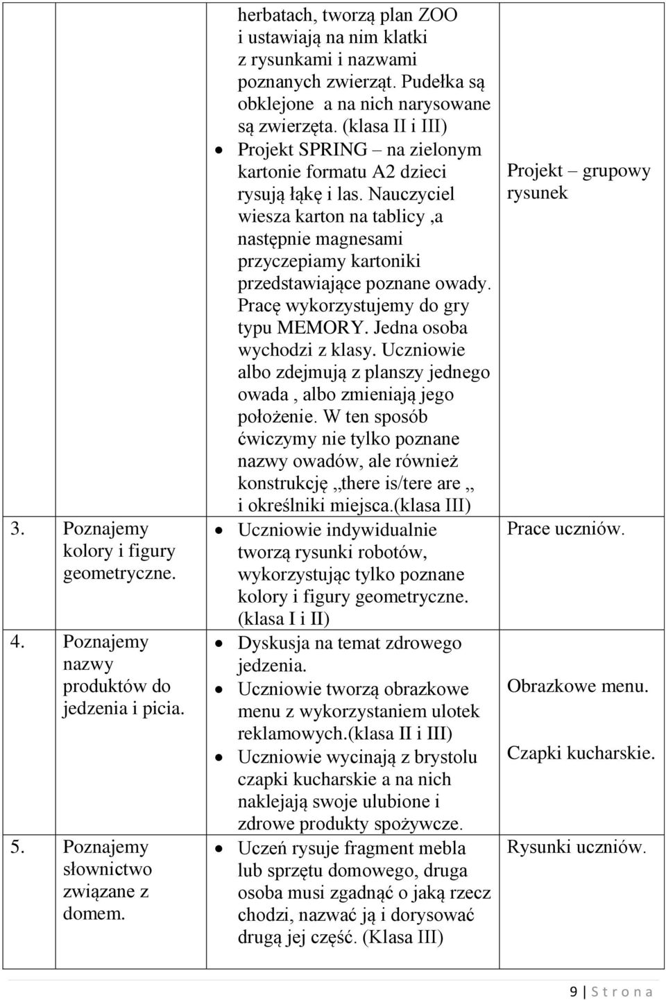 (klasa II i III) Projekt SPRING na zielonym kartonie formatu A2 dzieci rysują łąkę i las.